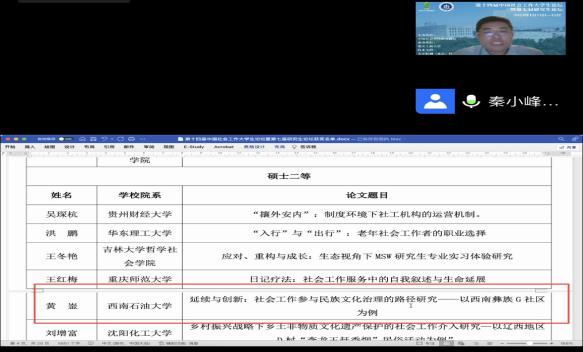 获奖图