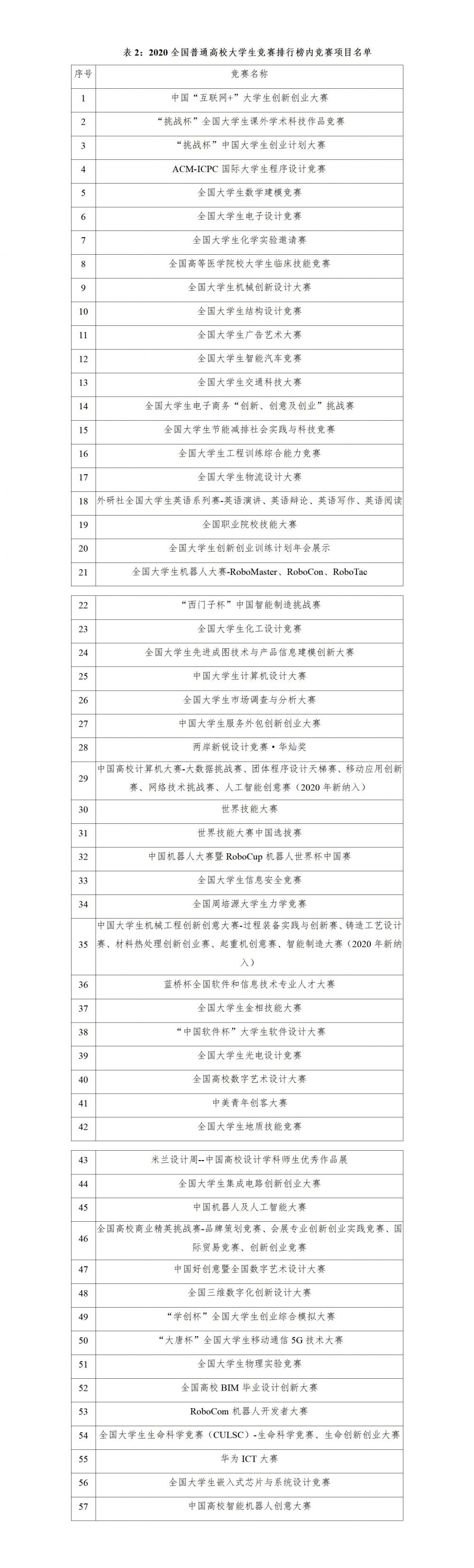 1616249461621985.jpg 文字文稿1.jpg