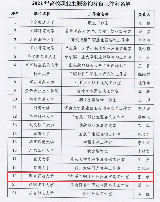 QQ图片20220717200813.png QQ图片20220717200813.png